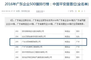 太陽神入圍“2016廣東企業500強”